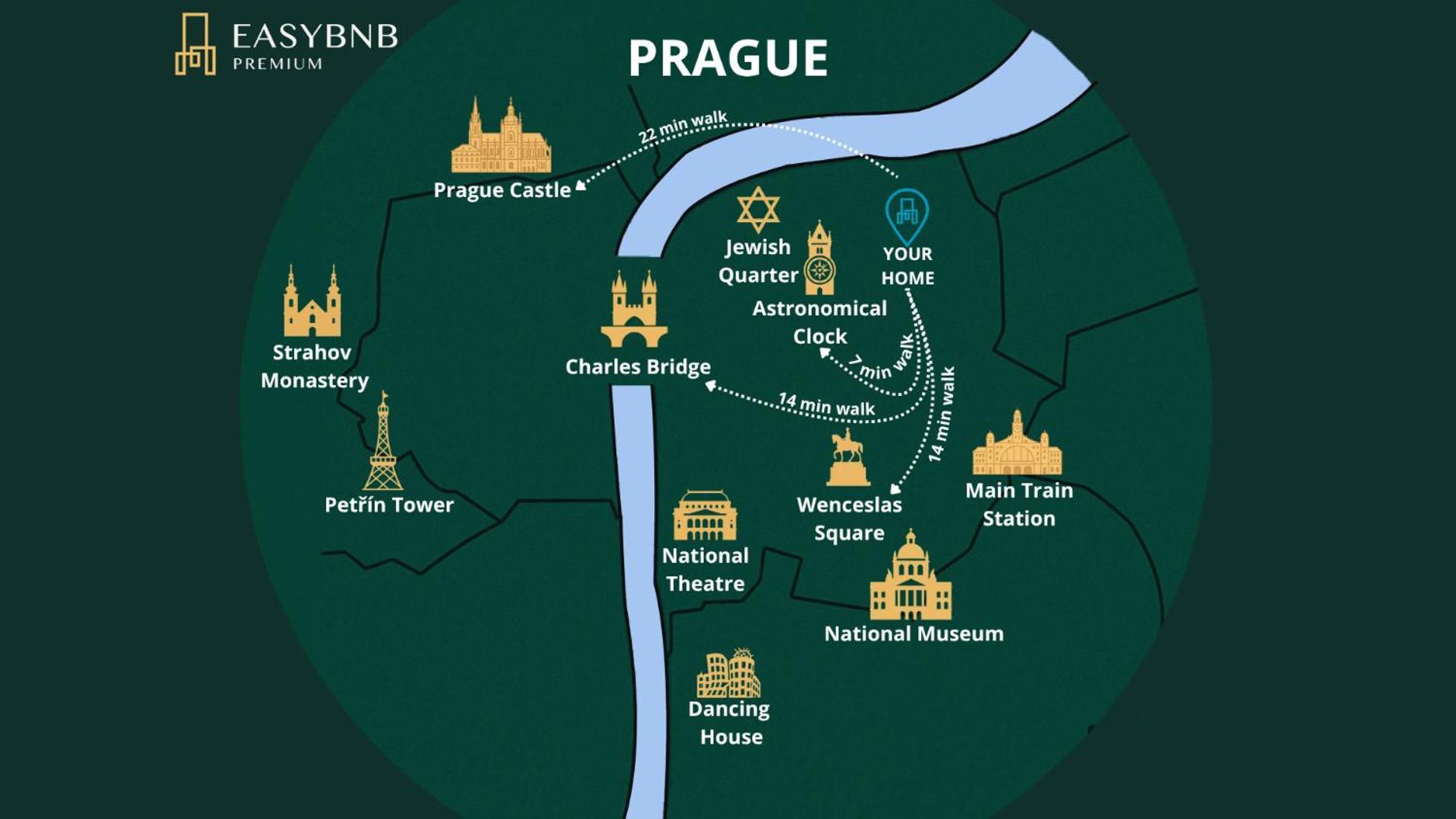 Roy 2 Bdr Apartment With Prague Castle View, Parking & Ac المظهر الخارجي الصورة